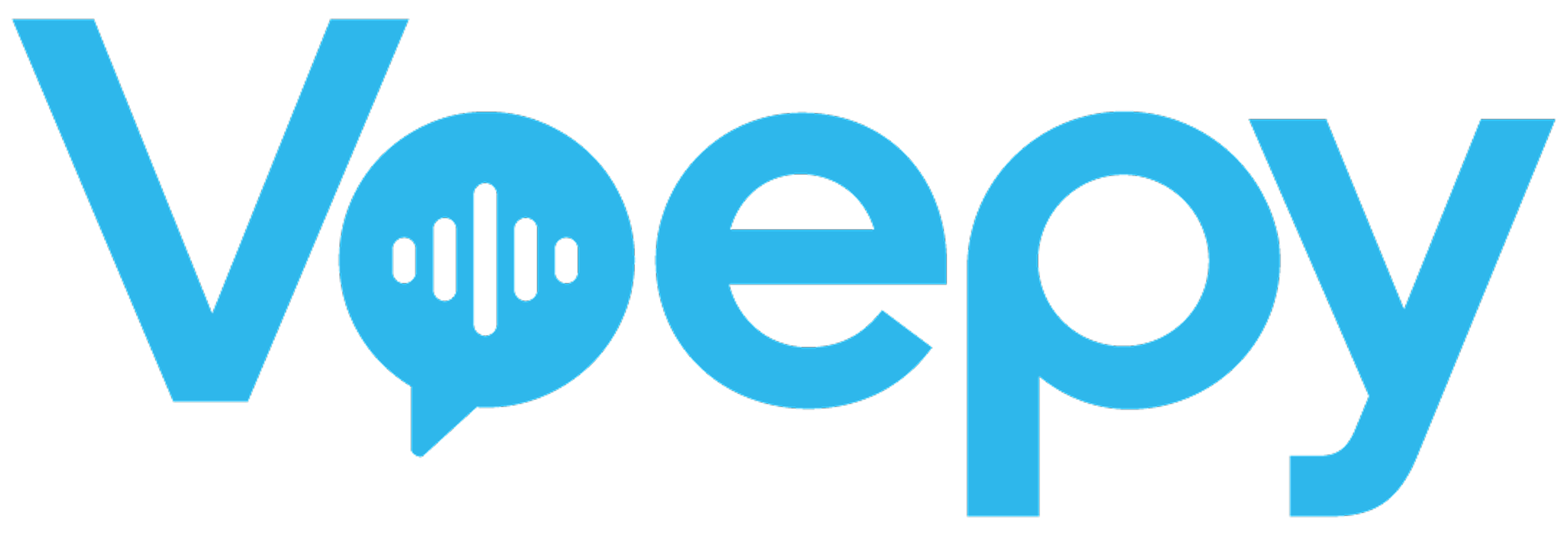 voepy